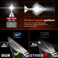 thumbnail image 4 of For Nissan Maxima 2016-2018 LED Headlight High Low Fog Light Bulbs Combo Kit 6x, 4 of 24