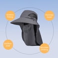 thumbnail image 4 of Xihbxyly Ofertas Del Día de Hoy Sombrero de Pescador Grande para Exteriores, para Hombre, para Montañismo, Pesca, Sombrilla, Protector Solar, 4 of 7