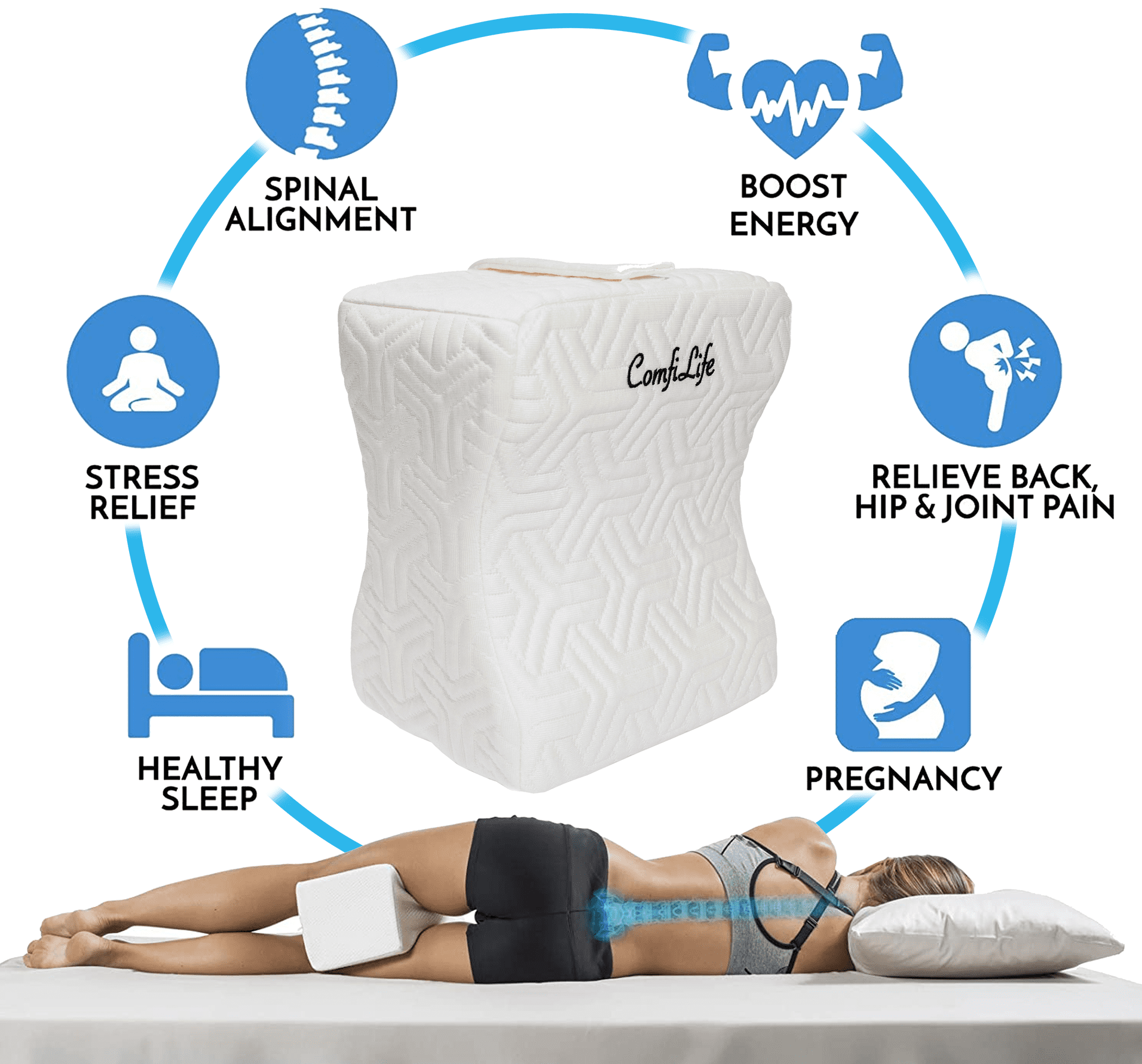 ComfiLife Breathable Orthopedic High Density Memory Foam Knee Pillow with Cooling Fabric for Side Sleepers