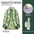 thumbnail image 5 of Avocado Print Laptop Backpack – Cute & Durable for Students, Professionals, Travel, Roomy Interior, Awesome Gift for Any Occasion, 5 of 6