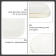 thumbnail image 4 of Kuyiluo Cake Serving Plates 100pcs Disposable Cake Plates Cake Dessert Serving Plates Party Accessories, 4 of 10