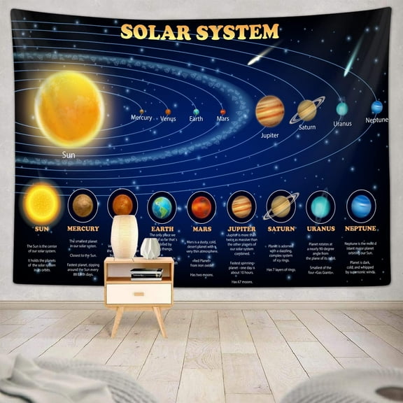 Solar System Tapestry for Kids Boys Bedroom, Outer Space Galaxy Educational Party Poster Tapestries Decorations Wall Art Hanging Classroom Living Room Office Decor 60X40" Backdrop