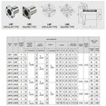 thumbnail image 4 of Flange Bushing LMF20UU Linear Ball Bearing for Electronic Equipment / Guide Bar, Drive Shaft and Pil, 4 of 4