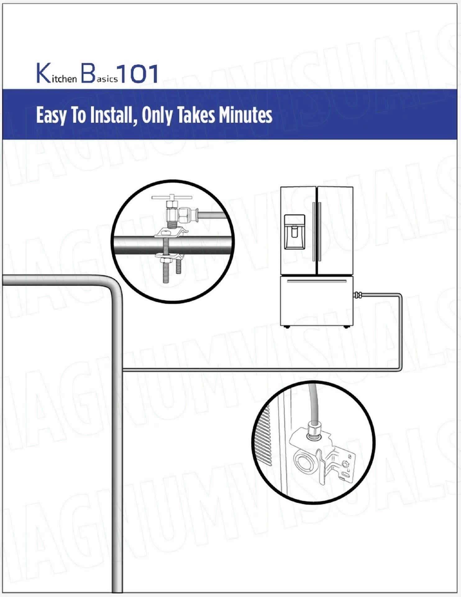 KLYNE - Refrigerator Water Line Kit For All Fridges, Freezers, Humidifiers Quick Connect