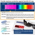 thumbnail image 4 of TINHAO Fit Over Glasses Sunglasses for Men Driving Fishing Polarized Lens 100% UV Protection, 4 of 7