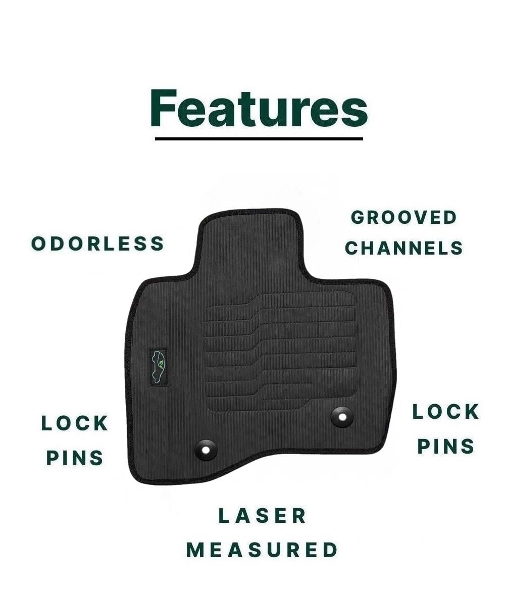 Floor Mats for 2015 to 2019 Ford Explorer with Safety Locks, Front and Rear, All Weather, Black - ecoMats