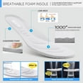 thumbnail image 6 of STQ Women's Walking Shoes Slip on Breathable Sneakers White US 6.5, 6 of 7