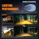 thumbnail image 5 of Reflector LED Nilight para motocicleta, color ámbar, de 3 pulgadas, 1070 lúmenes, 5 of 9