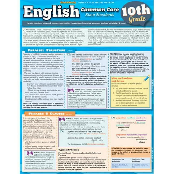 BarCharts  English Common Core 10th Grade