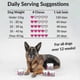 thumbnail image 3 of Nutri-Paw All-Itch Immunity Treats For Dogs-Soothe Itchy Paws, Eyes, Ears, Skin,120-360 Treats Immune Support Treats, 3 of 5
