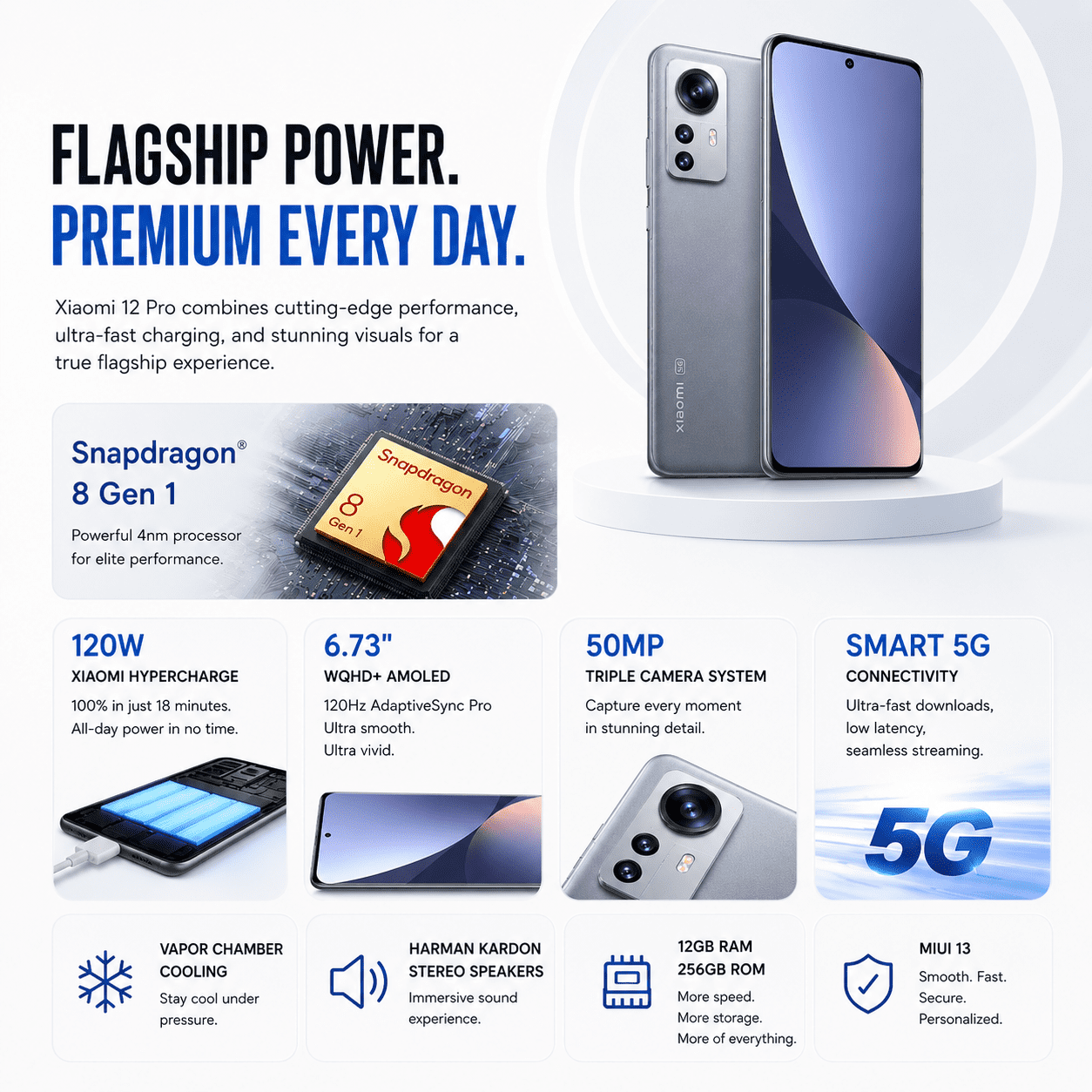 スマートフォン本体 Xiaomi 12 Pro 256GB Xiaomi 12 Pro 5G 12GB/256GB 6,73