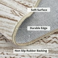 thumbnail image 6 of VUNATE 5'x7' Area Rugs for Living Room Washable Rugs Boho Moroccan Area Rug Soft Neutral Geometric Bohemian Carpet Distressed Indoor Rug for Bedroom Dining Room Office Foldable Nonslip Rug Coffee, 6 of 7