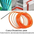 thumbnail image 3 of 2x 4mm 15 Meter/30 Meter Orange Guide Device Nylon Electric Cable Push Pullers Duct Snake Rodder Fish Tape Wire, 3 of 4