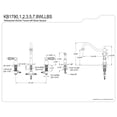 thumbnail image 5 of Kingston Brass KB1793WLLBS Wilshire Double-Handle Widespread Kitchen Faucet with Brass Sprayer, Antique Brass, 5 of 8