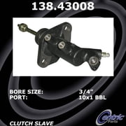honda passport clutch slave cylinder