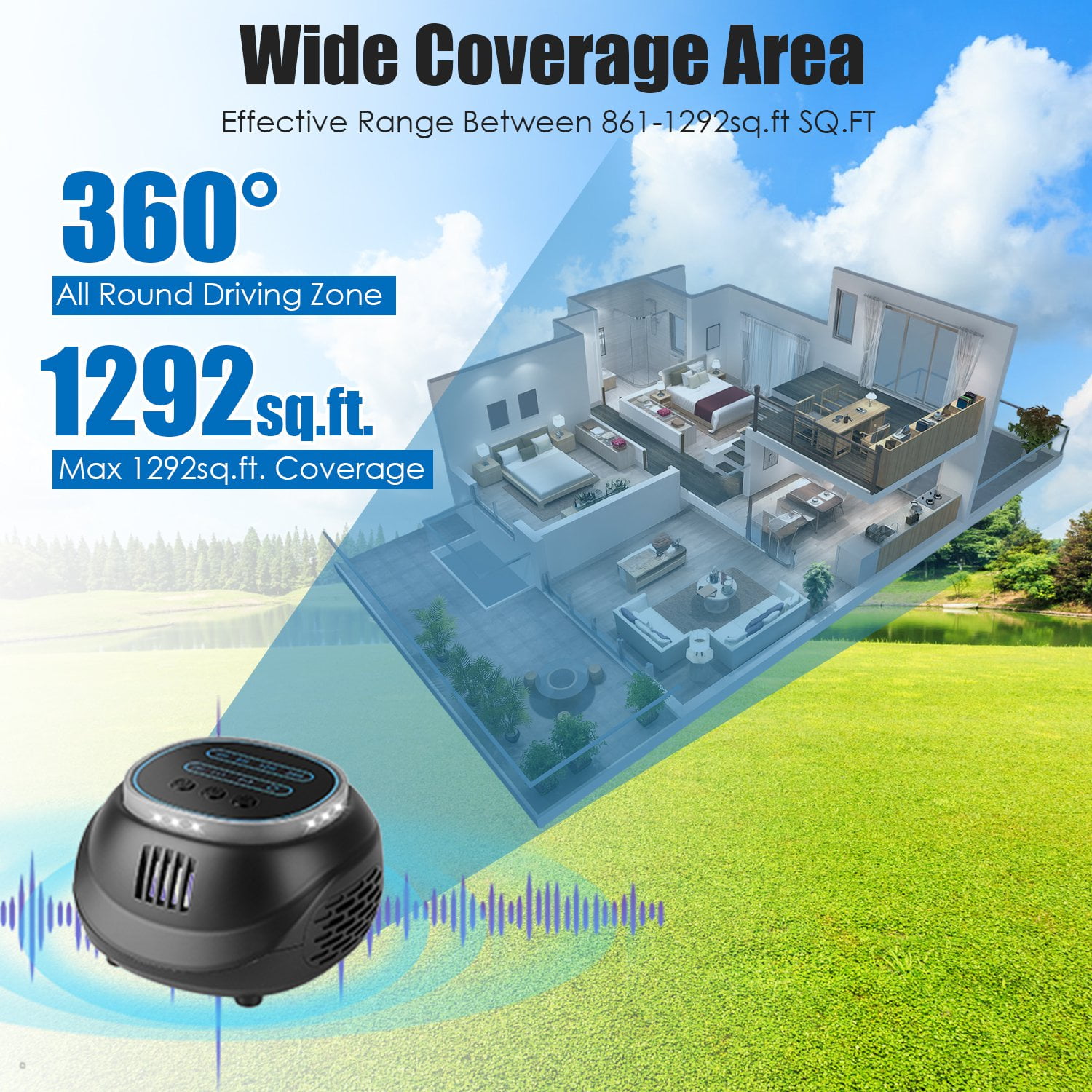 2 Pack Ultrasonic Rodent Repeller Mouse Rat Squirrel Bat Pest Control 4Modes 4-65KHz Strobe Light 4Timer 129Sq Ft Coverage 3.94Inch ABS USB Powered Garage Attic Basement Warehouse Office Kitchen