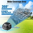 thumbnail image 4 of 2 Pack Ultrasonic Pest Repeller Rodent Mouse Chaser 4 Mode 4-65KHz Strobe 1292sq.ft Coverage 3.94In Garage Basement Attic Warehouse Indoor Electronic Repellent USB Timer Setting Plug In Device, 4 of 10