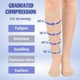 thumbnail image 3 of MARTINE MALL 2 Pairs Closed Toe Sheer Compression Stockings 15-20 mmHg Knee High Medical Compression Socks for Women, 3 of 7