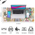 thumbnail image 5 of Long Mouse Pads for Desk,Pioneer Flower Floral Print Pattern Desk Mats on Top Of Desks, Desk Mouse Pad Extra Large with 3mm Non-Slip Base and Stitched Edge for Gaming,Office,Work,Home 35.4"x15.7", 5 of 6
