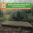 thumbnail image 5 of Wakeman Outdoors 78x52” Down Camping Blanket Packable Ultralight Travel Blanket with Bag, Green, 5 of 5