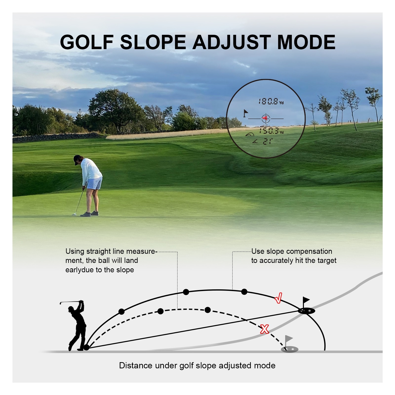 Rangefinder, 600M Golf Distance Meter,±0.55yard High Accuracy, Fast Flagpole Lock, For Golf