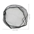thumbnail image 3 of Minkissy Safety Guard Fan Protector Polyester Net Design for Pet Owners 1Set, 3 of 4