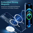thumbnail image 3 of Magnetic Slim Crystal Clear for iPhone 12 Pro Max Case Magsafe [Not Yellowing][Compatible with MagSafe] [No.1 Strong Magnets] Compatible with iPhone 12 Pro Max Protective Case (Navy Blue), 3 of 12