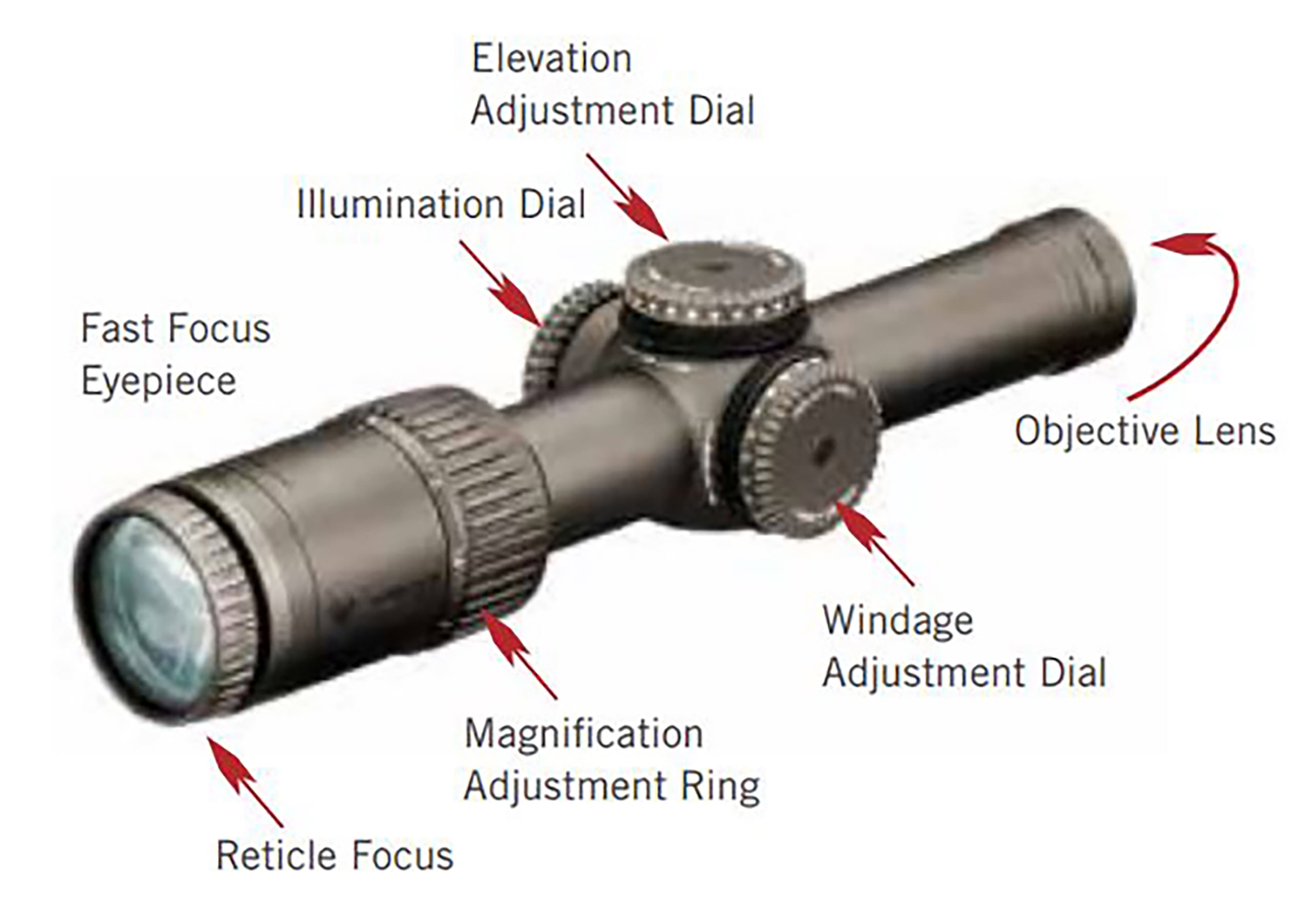 Vortex Optics Razor HD Gen II-E 1-6x24 Second Focal Plane Riflescope - VMR-2 Reticle (MRAD)