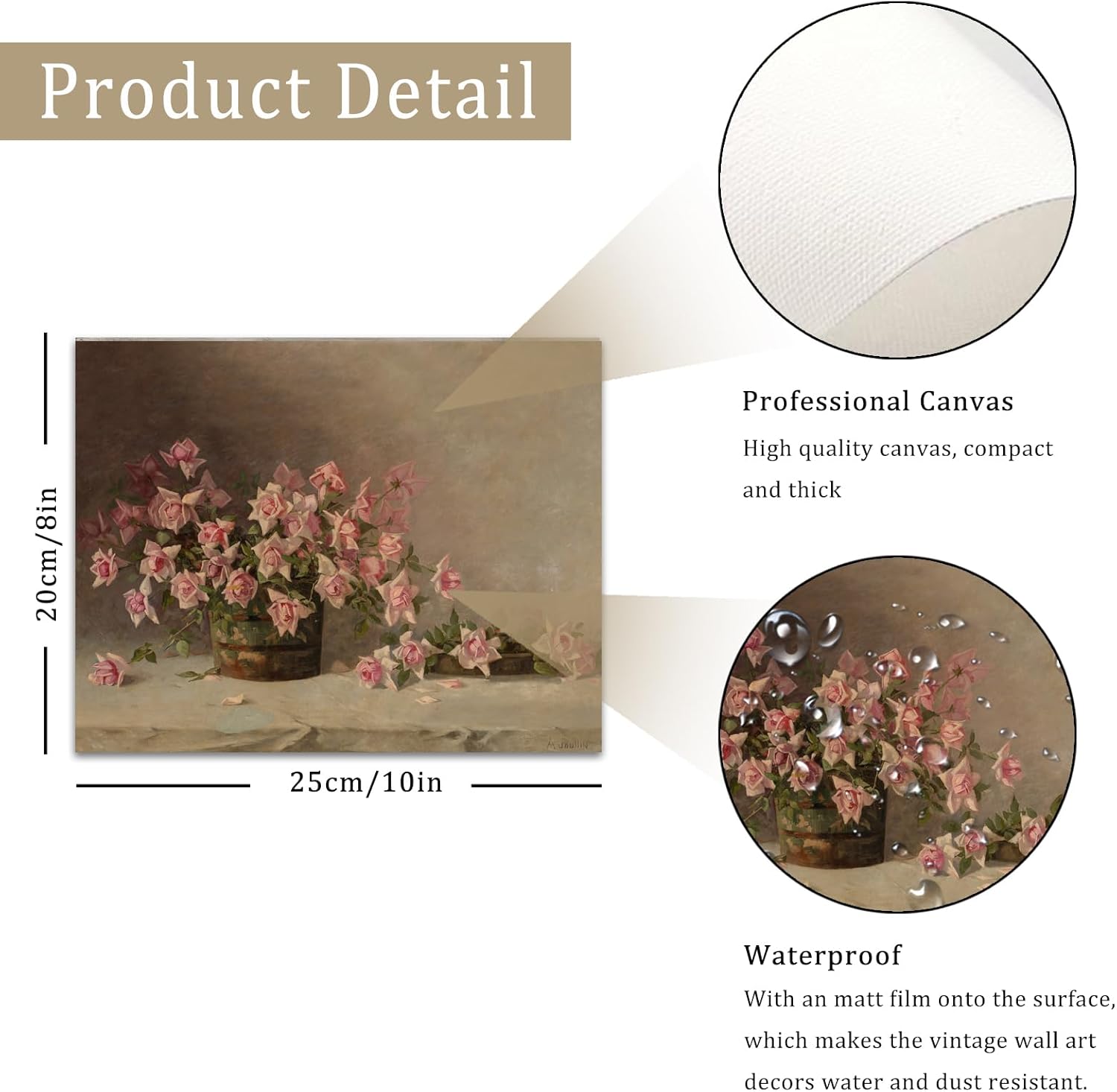 Vintage Wall Art, Classical Wildflower Field Wall Painting Canvas Prints Farmhouse Wall Art French Country Wall Decor Vintage Landscape Art Pictures for Bathroom Kitchen Decor