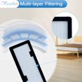 thumbnail image 3 of for robot Cleaner  Jet bot+ HEPA Filters Accessories Parts X2 Robot Filter, 3 of 6