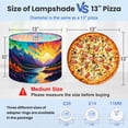 thumbnail image 2 of Fantastic Linen Drum Lampshades Rainbow Sunset Mountains Lake Fantasy Landscape Paint 13"x13"x10" Light Shade for Table Lamps Floor Lamps Drum Lamp Shades Lampshade Replacement Assembly Required, 2 of 8