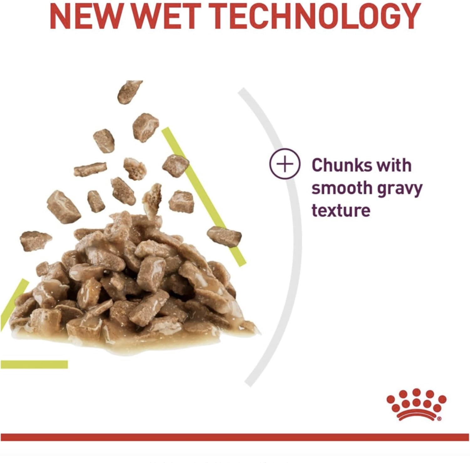 Royal Canin Sensory Smell Cat Wet Food 12x85g CIG