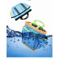 thumbnail image 3 of Horticultural multifunctional Oxford cloth bag, waterproof inner layer, large capacity garden supplies apron, garden shovel tool kit, 3 of 8