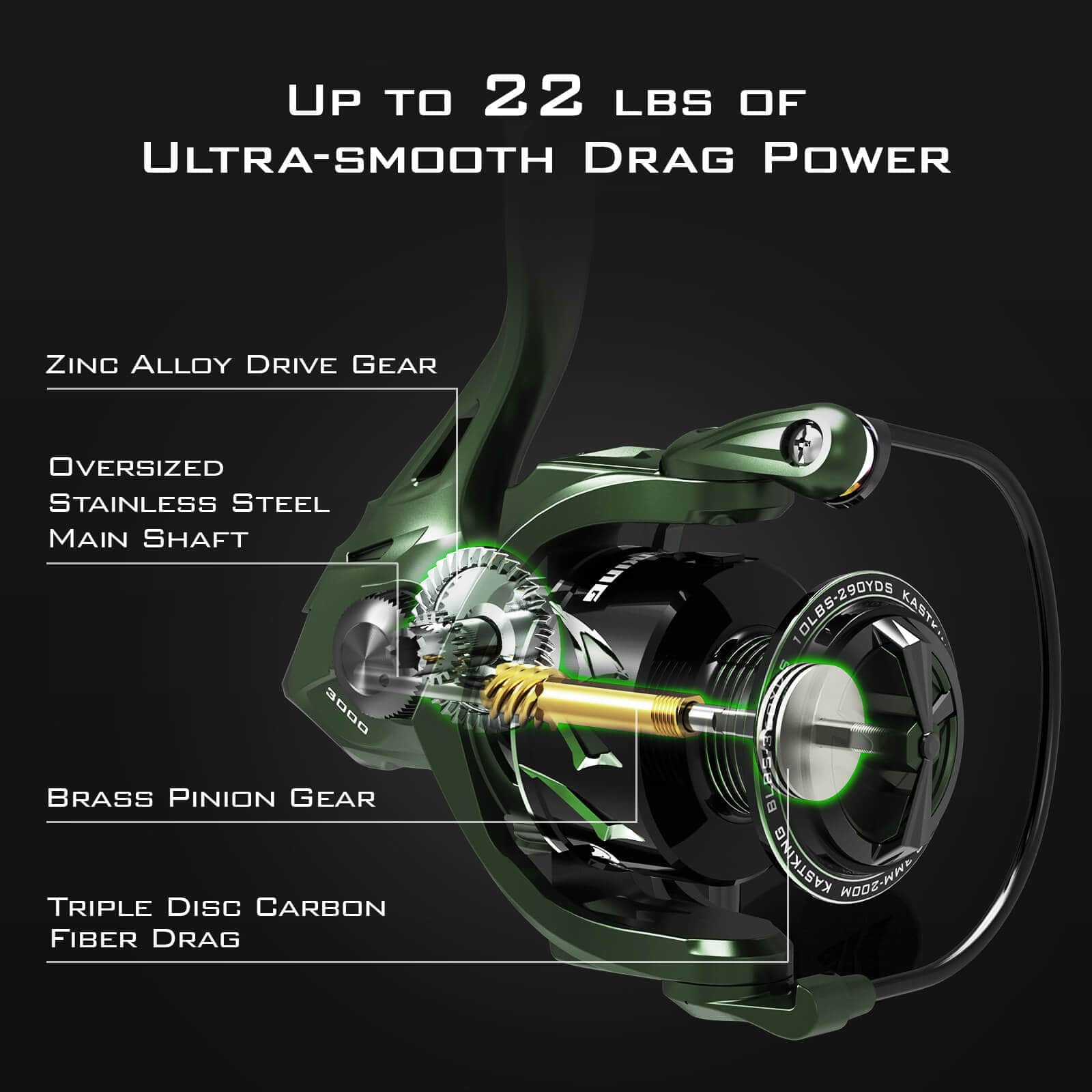 KastKing 5000 Fishing Spinning Reel Carbon Fiber 22LBs Max Drag -7+1 Stainless BB-Green
