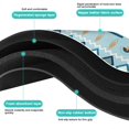 thumbnail image 6 of Washable Rubber Botanical Leaves Vintage Floral Dish Drying Mats for Kitchen Counter Home Large Coffee Bar Pad Accessories and Decor for Utensils Stemware 19.5''x12'', 6 of 7