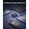thumbnail image 4 of Cargador IBATTS de 100W USB-C para consolas portátiles gaming, 4 of 8