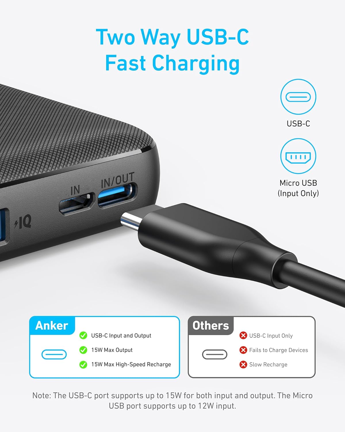 Power bank (PowerCore 10K), compact travel ready with a 10,000 mah battery pack