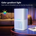 thumbnail image 3 of Dehumidifier, (500 Sq.Ft) Dehumidifier for Basement, 50 OZ Water Tank Dehumidifiers for Home, Dehumidifier with Timer, Humidity Display and Silent Mode (White), 3 of 10