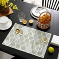 thumbnail image 3 of Sage Green Geometric Placemats Set of 6, Moroccan Chic Abstract Plaid Art Placemats for Dining Table, Place Mats for Kitchen Tabletop, Waterproof Wipeable Dining Table Mats Set, 3 of 9