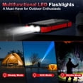 thumbnail image 3 of Cargador solar Power Bank WONGKUO 49800 mAh con USB-C y linterna, 3 of 6
