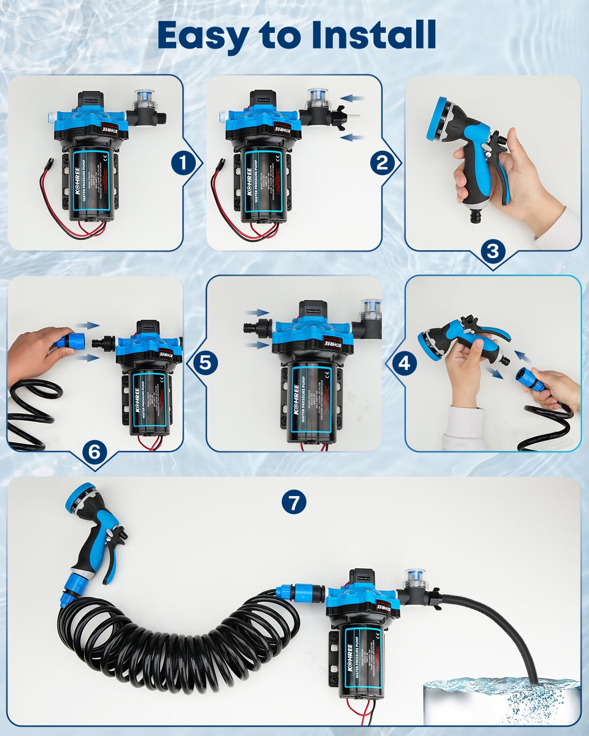 Kohree Upgraded 12V DC Washdown Pump Kit, 7.5GPM 80PSI, Five Chamber Self-Priming Diaphragm Water Pump with Pressure Switch & Spray Nozzle, High Flow for RV, Boat, Marine, Yacht