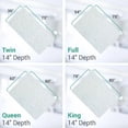 thumbnail image 2 of Bed Bug Mattress Protecor Zippered Cover Queen-100% Waterproof Encasement and Noiseless Up to 14", 2 of 6