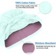 thumbnail image 4 of Scrub Cap With Buttons Bouffant Hat With Sweatband For Womens And Mens, 4 of 5