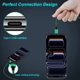 thumbnail image 2 of Type C Charger Block, Phone Charger USB C Wall Adapter Plug with 6FT USB C Charging Cable Compatible with iPhone 16 15 14, Samsung, Phone Chargers for Android Phone, Green, 2 of 7