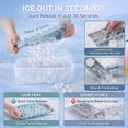 thumbnail image 2 of 2 Pack Round Ice Cube Tray with Lid, Mini Ice Ball Maker Mould for Freezer 33 Reusable Sphere Circle Ice Making Mold Easy Release for Water Cocktail Whiskey Coffee, 2 of 8