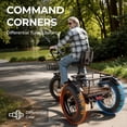 thumbnail image 3 of Skeri Electric Tricycle for Adults, 750W(Peak 1350W) Motor, 48V13Ah Battery, 20"x4" Folding Fat Tire 3-Wheel Electric Trike, 20MPH, Hydraulic Brakes, Rear Basket & Differential, UL2849, 3 of 15