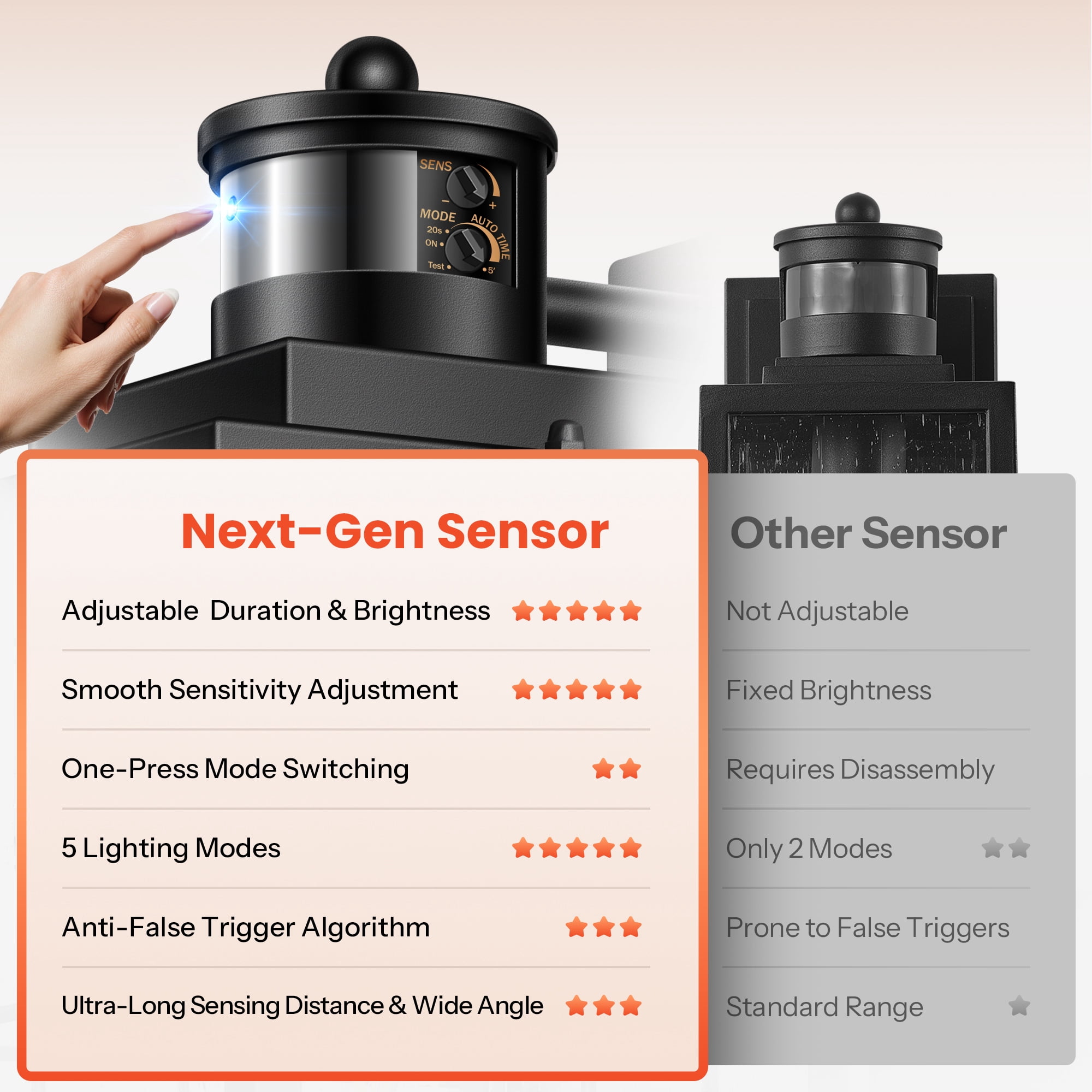 Gleamz Motion Sensor Porch Light with GFCI Outlet, Black Outdoor Wall Light with Outlet, Waterproof  Exterior Wall Lantern for Garage, Patio