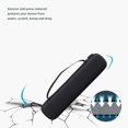 thumbnail image 4 of Aproca Hard Carrying Travel Storage Case, for Brother DS-640 / DS-740D / Doxie Go SE Mobile Document Scanner, 4 of 5