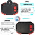 thumbnail image 4 of OTYTY LED Work Light 2-Pack, 30W 1500LM Portable Rechargeable Flood Lights with Magnetic Base, 4200mAh Battery for Camping & Car Repairs (W840 Red), 4 of 4