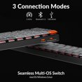 thumbnail image 3 of Teclado mecánico inalámbrico Keychron K17 Max con switches rojos, 3 of 8